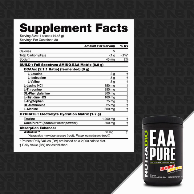 Незамінні амінокислоти NutraBio EAA Pure 434 г Полунично-лимонна бомба-1 Незамінні амінокислоти NutraBio EAA Pure 434 г Полунично-лимонна бомба-1