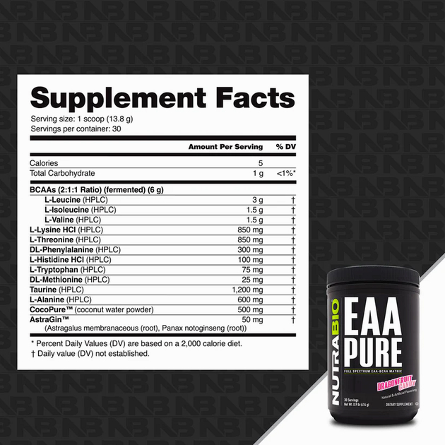 Незаменимые аминокислоты NutraBio EAA Pure 414 г Конфеты «Драконий фрукт»-1 Незаменимые аминокислоты NutraBio EAA Pure 414 г Конфеты «Драконий фрукт»-1