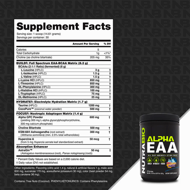 Незаменимые аминокислоты NutraBio Alpha EAA 438 г Нью-Йоркский пунш-2 Незаменимые аминокислоты NutraBio Alpha EAA 438 г Нью-Йоркский пунш-2