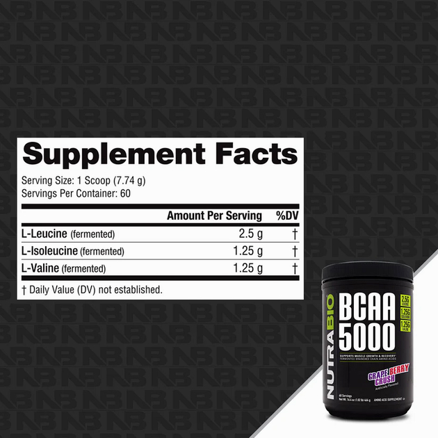 Комплекс BCAA NutraBio BCAA 5000 Powder 464 г Виноградный краш-1 Комплекс BCAA NutraBio BCAA 5000 Powder 464 г Виноградный краш-1