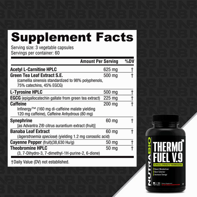 Термогенный жиросжигатель NutraBio ThermoFuel V9 for Men 180 кап -1 Термогенный жиросжигатель NutraBio ThermoFuel V9 for Men 180 кап -1