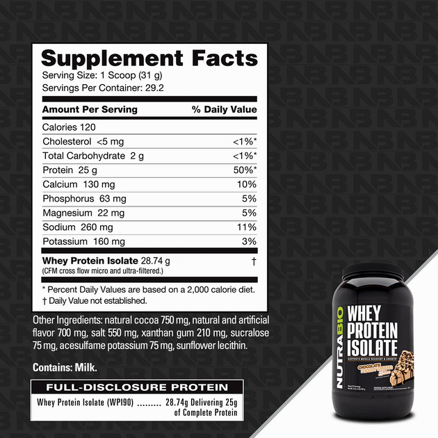 Изолят сывороточный NutraBio Whey Protein Isolate 900 г Шоколадно-арахисовое блаженство-1 Изолят сывороточный NutraBio Whey Protein Isolate 900 г Шоколадно-арахисовое блаженство-1