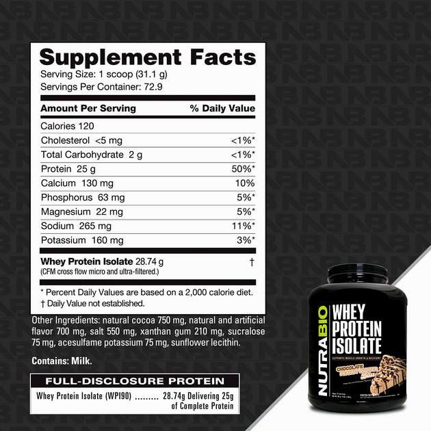 Изолят сывороточный NutraBio Whey Protein Isolate 2300 г Шоколадно-арахисовое блаженство-1 Изолят сывороточный NutraBio Whey Protein Isolate 2300 г Шоколадно-арахисовое блаженство-1