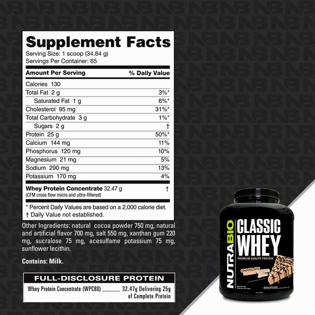 Сывороточный протеин NutraBio Classic Whey Protein 2300 г Шоколадный молочный коктейль-1 Сывороточный протеин NutraBio Classic Whey Protein 2300 г Шоколадный молочный коктейль-1