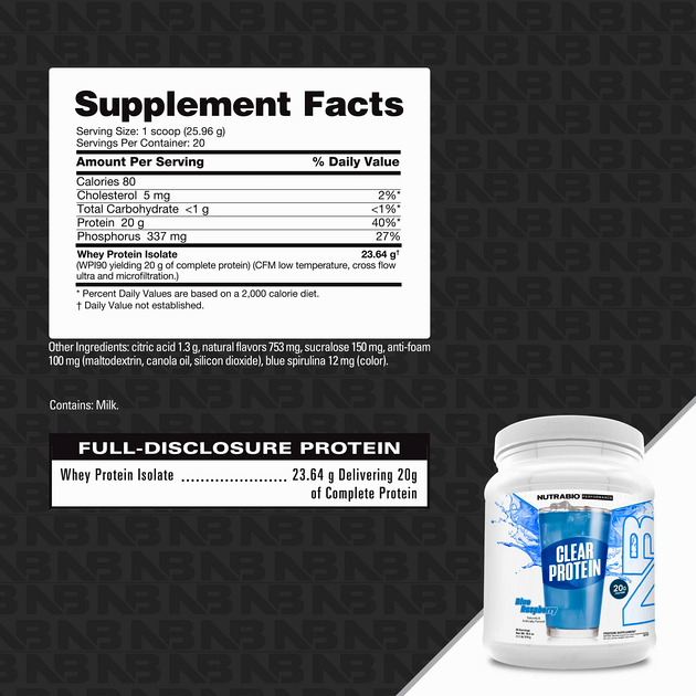 Изолят сывороточный NutraBio Clear Isolate 510 г Синяя малина-1 Изолят сывороточный NutraBio Clear Isolate 510 г Синяя малина-1